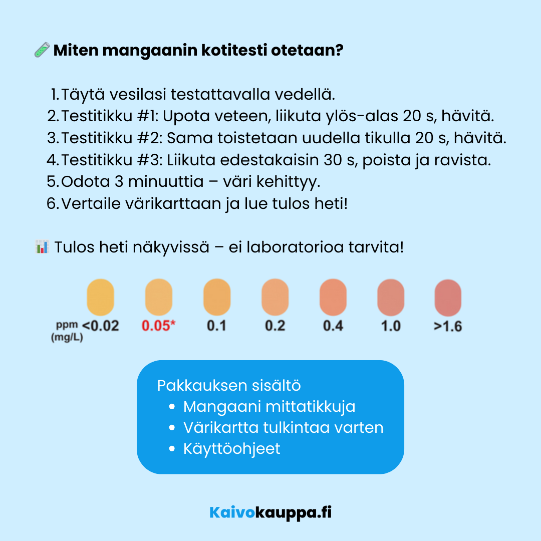 Kaivoveden mangaanitesti