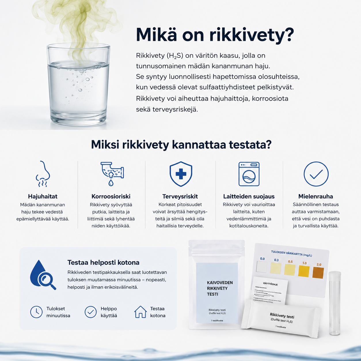 Kaivoveden rikkivety testi