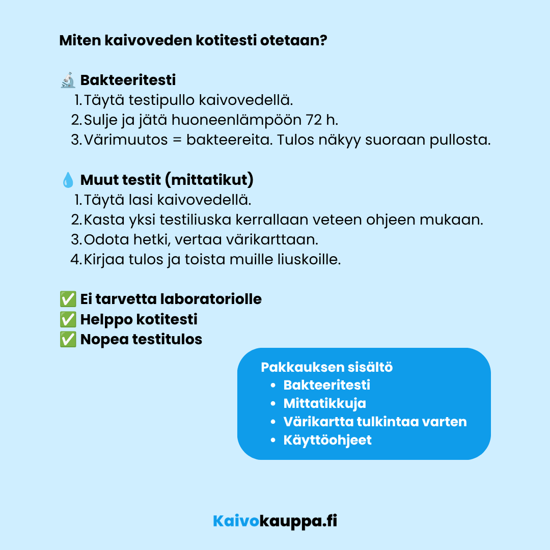 Kaivoveden kotitesti™