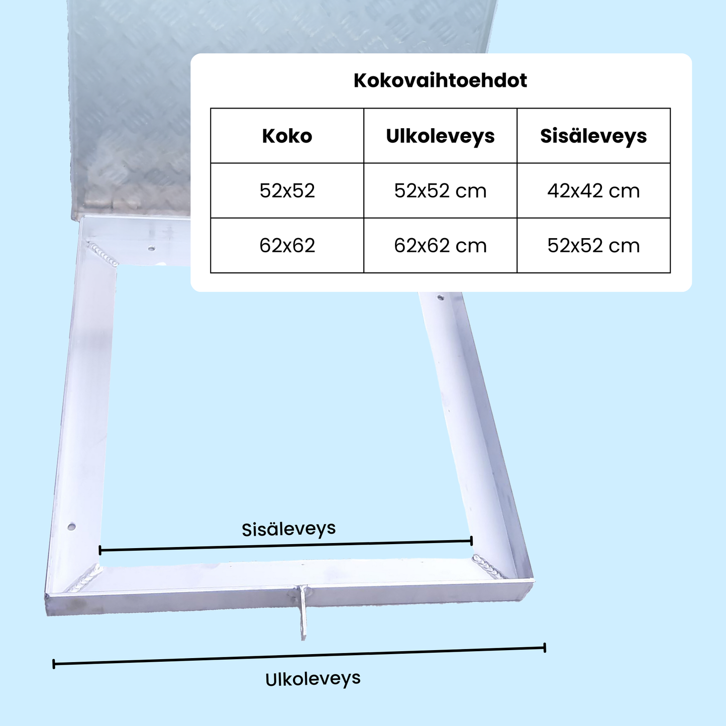 Kaivon huoltoluukku ilmaputkella